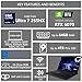 Lenovo Legion 5 AI-Powered Gaming Laptop | 15.1