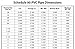 PVC Pipe Schedule 80 Grey 1-1/4 Inch Diameter & Length (1ft - 5ft) Versatile Solution for Drainage, Irrigation, and Light Pressure Applications (1 Ft)