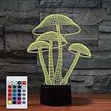 Les veilleuses 3D créent des effets 3D vifs qui assurent un sommeil sûr pour les enfants tout en leur apportant beaucoup de joie. Remplissez notre monde avec plus de soin, de joie et de plaisir dans la vie.