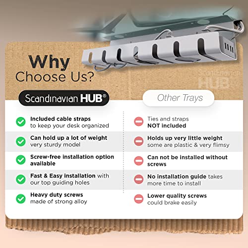 Scanfield Cable Management, Porta Cavi Organizer Per Casa/Ufficio, Passacavi Scrivania Stabile E Spazioso, Griglia Raccogli Cavi Facile Da Montare, Raccogli Cavi Scrivania Per Tavolo Ufficio Set Da 2 - 8