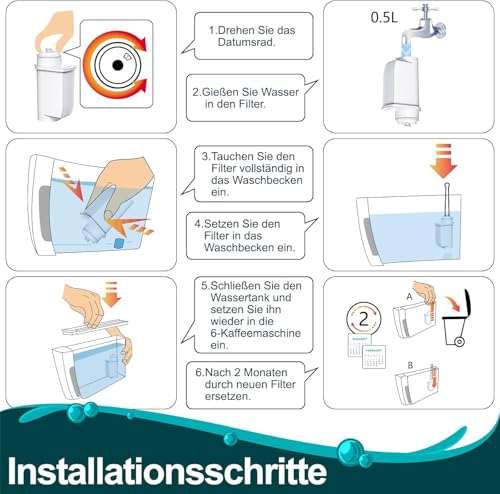 ARETHONE 10 Stück Ersatzwasserfilter für Siemens EQ Series, EQ5/EQ6/EQ7/EQ9, EQ500/EQ700/EQ900/S700… – Ansicht 5