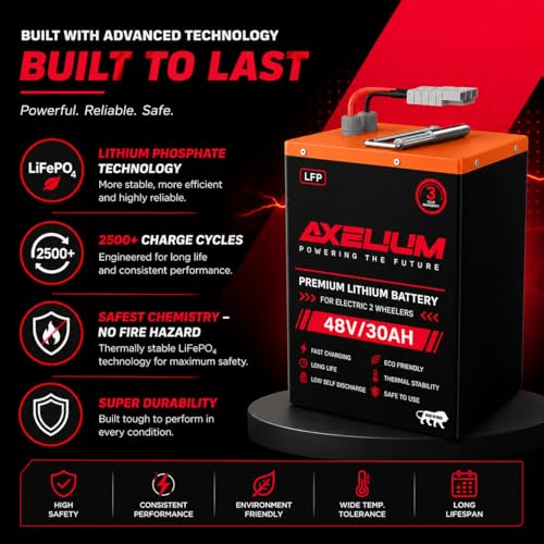 Image of 48V 30Ah LiFePO4 | 1.4kWh High-Performance Lithium Battery for Electric Scooter | BMS Protection | 2500 Cycles | Fast Charging Lightweight LFP EV Battery Pack
