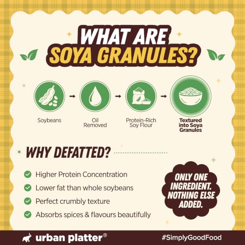 Image of Urban Platter Soya Granules, 300g (53% Plant Protein | Made from Defatted Soy Flour | Fiber Rich Soya Mince)