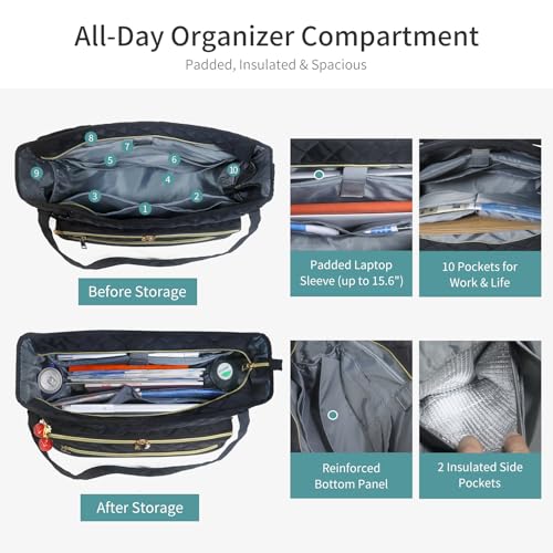 Bolso Tote para Mujeres con Compartimento para Laptop de 15.6 pulg miniatura 5