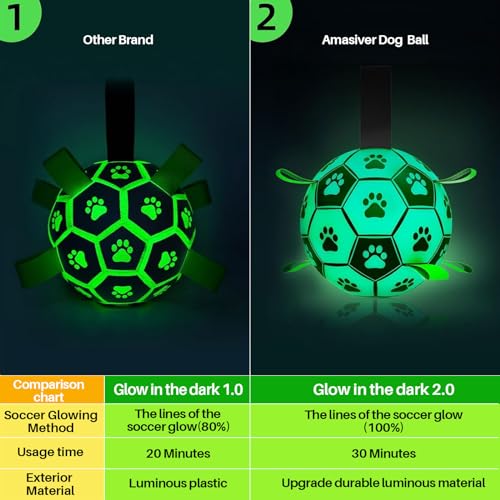 Image of Glow in The Dark Dog Toys, 8'' Dog Soccer Ball with Straps Upgraded Interactive Light Up Dog Toys, World Cup Dogs Football, Outdoor Tug Toys for Medium & Large Dogs Birthday Gifts(8 Inch-Large)