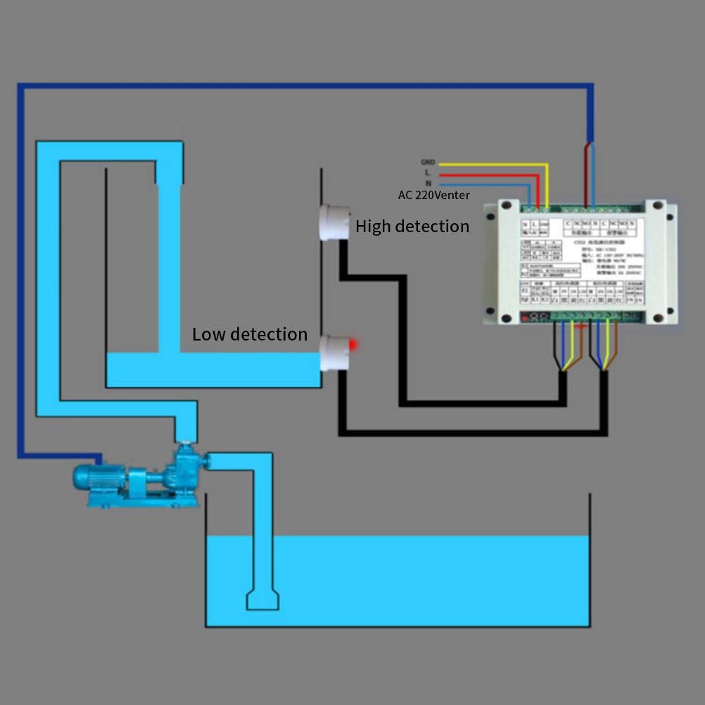 Automatic Water Level Controller, Controller with Non Liquid Level Sensors for Water Tank, AC110V-220V Automatic Water Level Controller Filling System (XKC-C352-2P)