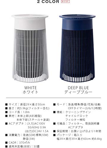 Amazon | ±0 プラスマイナスゼロ 空気清浄機 C030用 脱臭抗菌