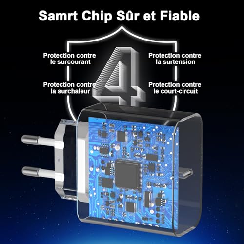 USB C Ladegerät Ladekabel für iPhone 17 16 16e 15/17 16 15 Pro/17 16 15 Pro Max/Plus, 20W USB C Power Adapter Schnellladekabel für iPad Pro/Air/10.Generation, Schnellladegerät Stecker mit 2M Kabel