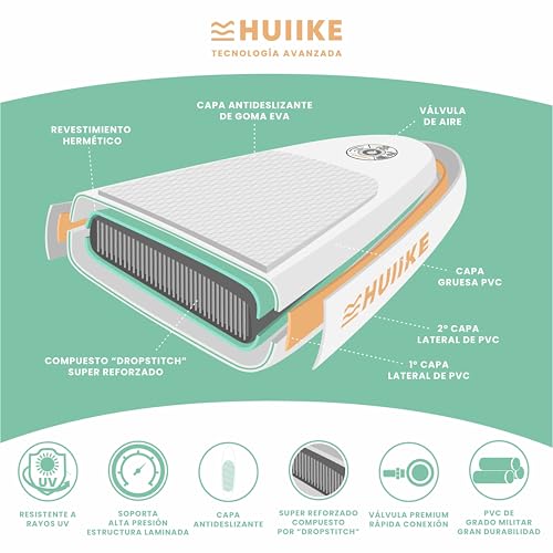 HUIIKE Tabla Paddle Surf Hinchable con Accesorios Incluidos, Remo, Quillas, Inflador. Stand Up Paddle Board Gran Estabilidad y Resistencia. 305 x 84 x 15 cm, Soporta hasta 130 kg - imagen 6