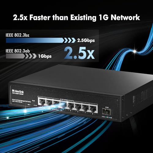 Image of MokerLink 9-Port 2.5 Gigabit PoE Web-Managed Switch with 1 x 10G SFP Port, 8 x PoE IEEE802.3af /at, 120W, Managed Fanless Wall-Mountable Network Switch