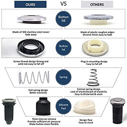 Garbage Disposal Air Switch Kit Sink Top Waste Disposal Long Stainless Steel Brushed Nickel On/Off Air Button Food And Waste Disposals Part By Etoolcity #TOP2