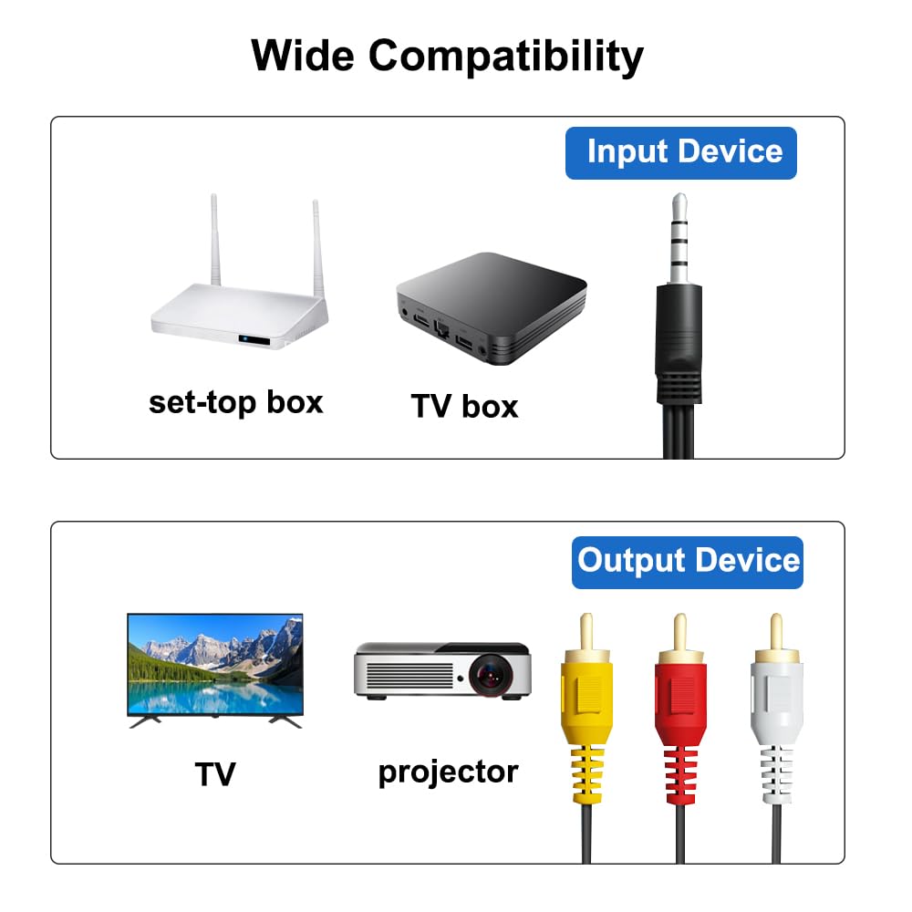 Cavo Video AV TV Compatibile Con Videocamera Handycam DCR-DVD7E DVD91E Mini DV DVD Camcorder - Foto 12