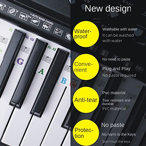 Wisyurt Autocollant pour piano – Ailes/piano E 88 touches – Notation de barre – Pour les débutants - Les Beatles, Paul McCartney, John Lennon, RIngo Starr, George Harrison Wisyurt Autocollant pour piano - Ailes/piano E 88 touches - Notation de barre - Pour les débutants – Image 3