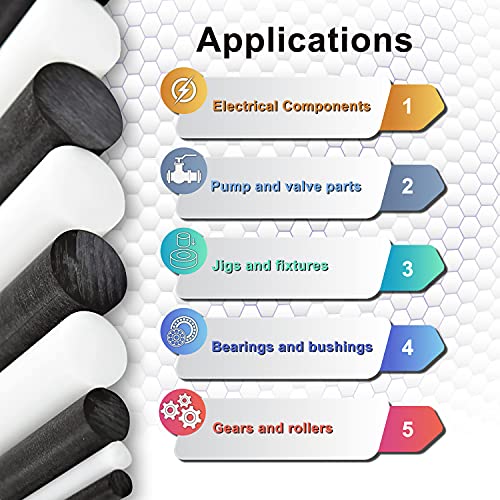 Image of Simond Store - Delrin - Acetal Copolymer Round Rod, 3 /4 inch Diameter x 36 inch Length - Opaque Black
