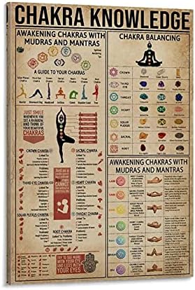 AMZSM Retro Posters Yoga Chakra Knowledge Poster Decorative Painting Canvas Wall Art Living Room Posters Bedroom Painting 16x24inch(40x60cm)