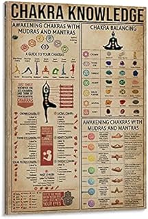 AMZSM Retro Posters Yoga Chakra Knowledge Poster Decorative Painting Canvas Wall Art Living Room Posters Bedroom Painting 16x24inch(40x60cm)