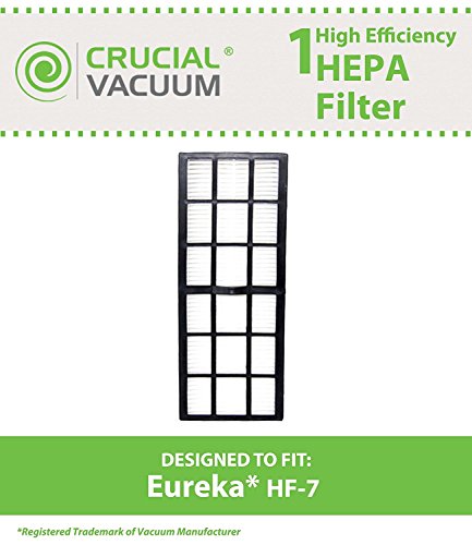Think Crucial Eureka Type HF7 Filter