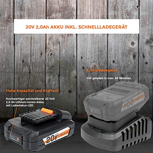DELTAFOX 20V Akkuschrauber inkl. 2x 2.0 Ah Akku & Ladegerät + 34 tlg. Bit-/ Bohrer Set (45NM, LED Licht, Gürtelclip, 21+1 Stufen, 2 Gänge, Schnellspannbohrfutter) – Bild 5