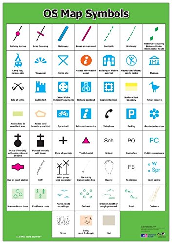 Wildgoose Education WG4381 OS Map Symbols Poster