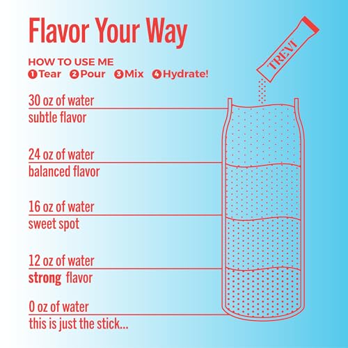 Image of TREVI Electrolytes Powder Packets, Sugar Free Hydration, Summer Bombsicle | 20 Pack Essential Daily Drink Mix, 0 Sugar, Magnesium, Potassium, Vitamin C, Calcium, B6 & B12 Vitamins