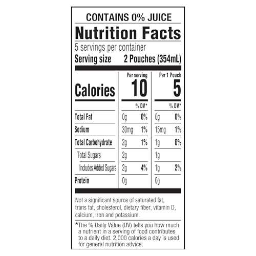 Capri Sun Roarin' Waters Flavored Water Beverage, 10 Pouches - image 2