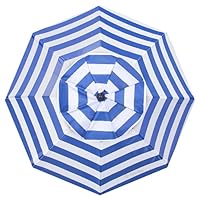 Bellemax Parasol De Jardin Exterieur 180 Cm Rayures Tiffany, Rond, Avec