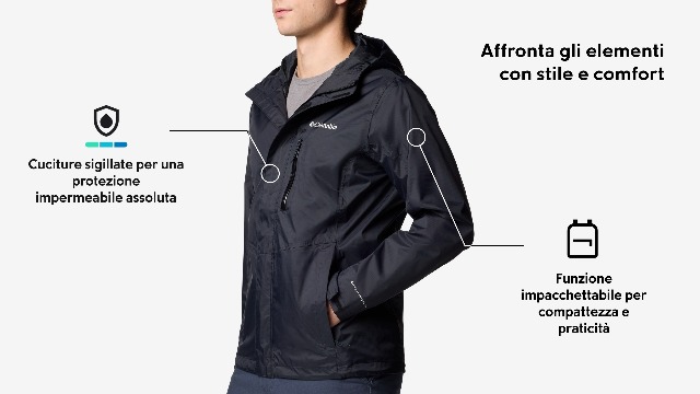 CHEMAGLIETTE! Giacca Impermeabile Uomo Antipioggia - Ripiegabile Nella Tasca, Giubbino Antivento Leggero Sportivo Per Ciclismo Calcio Running Moto Richiudibile Wind