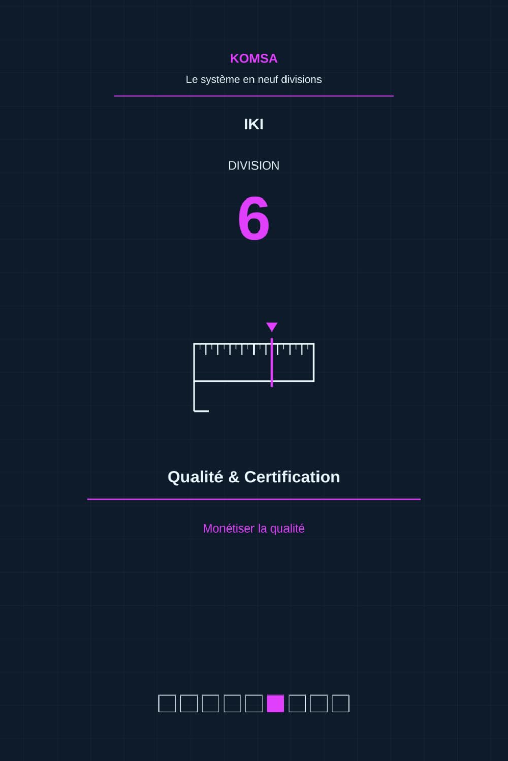 Monétiser la qualité: Division 6 — Qualité & Certification (KOMSA - Le système en neuf divisions)