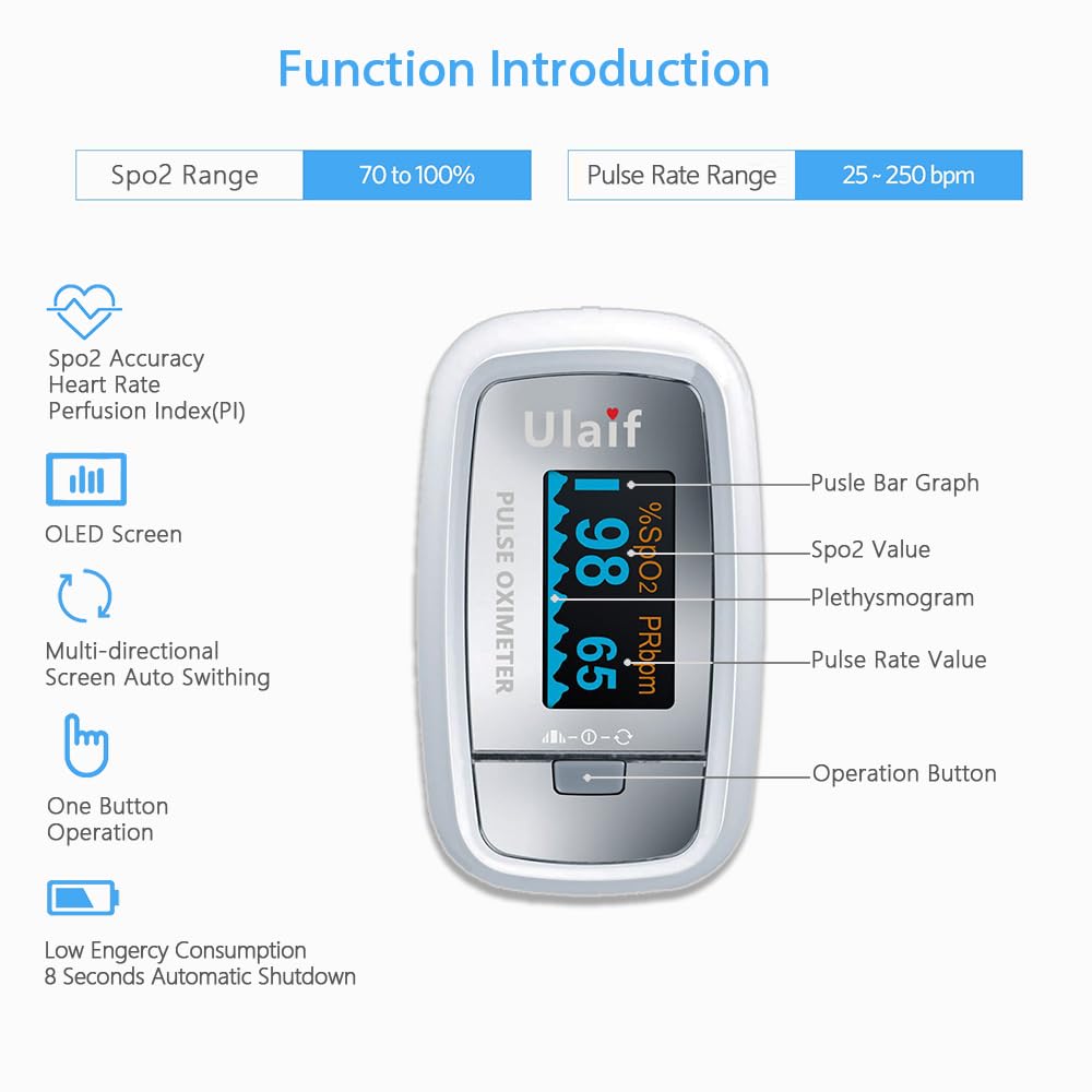 glutathione for pulse oximetry Assays To Monitor Oxidative Stress G-Tech Professional LED Pulse Oximeter
