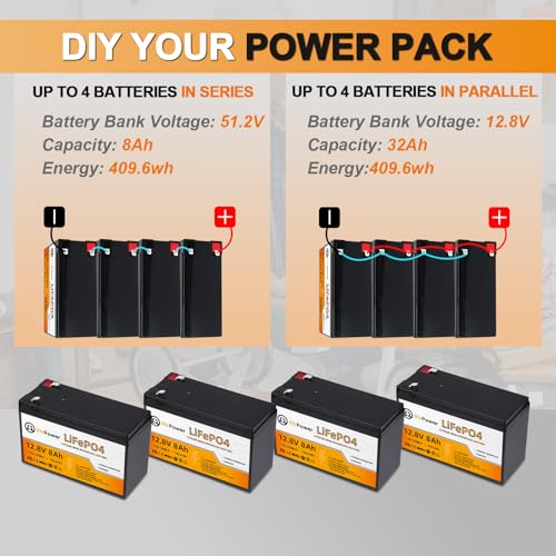 Image of 12V 8Ah Lithium LiFePO4 Battery|5000+ Deep Cycle LiFePO4 Battery|with 10A BMS|fit for Camper, Lights, Power Wheels, Fish Finder and Solar System Application