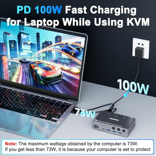 Image of USB C KVM Switch 4K@60Hz,Dual Monitor USB C HDMI DP KVM Switch for 2 PC and 1 Laptop Sharing 2 Monitor and 4 USB3.0 Devices, PD Power for Laptop with Wired Remote Control and USB Cables, Grey 14cm