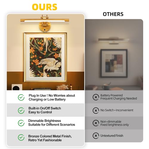 Image of 40cm Bathroom Vanity Light 15.7 inch Picture Light,Plug in,Led,8W Wall Lights for Paintings,3000K,CRI90+,Touch Dimming,Rotatable Poster Lights for Display,Cabinet,Art Work,Gallery(Brass-Color)