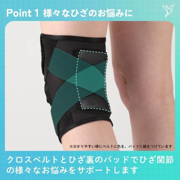 Amazon.co.jp: 【公式】 膝 サポーター 薄型 膝裏クロスXG bonbone