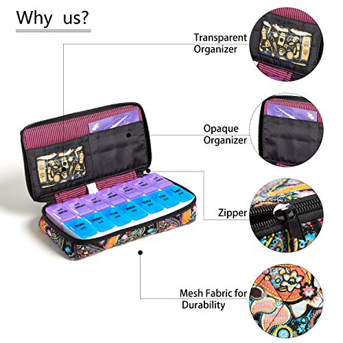 Image of Weekly Pill Organizer 2 Times a Day, Zumd Pill Box 7 Day with Cute Quilted Fabric Zipper Case, Travel Pill Case Am Pm for Vitamin Medicine Organizer