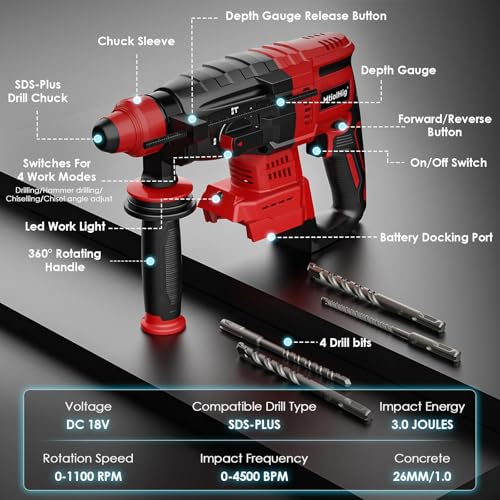 MtiolHig Cordless Rotary Hammer Drill Compatible with Milwaukee 18V Battery, Brushless SDS-Plus Hammer Drill with Safety Clutch for Concrete/Masonry, 1500 RPM, 4 Modes with 360°Auxiliary Handle thumbnail 3