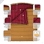 TETON Mammoth, 20 Degree and 0 Degree Sleeping Bags, Double Sleeping Bag, A Warm Bag the Whole Family can Enjoy. Great Sleeping Bag for Camping, Hunting and Base Camp. Compression Sack Included - Image 4