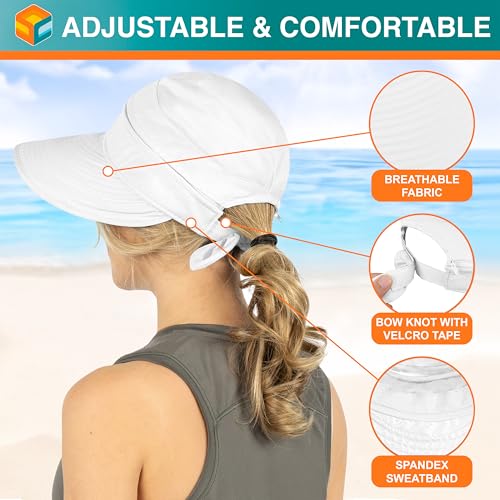 SUN CUBE Zip-Off Visor