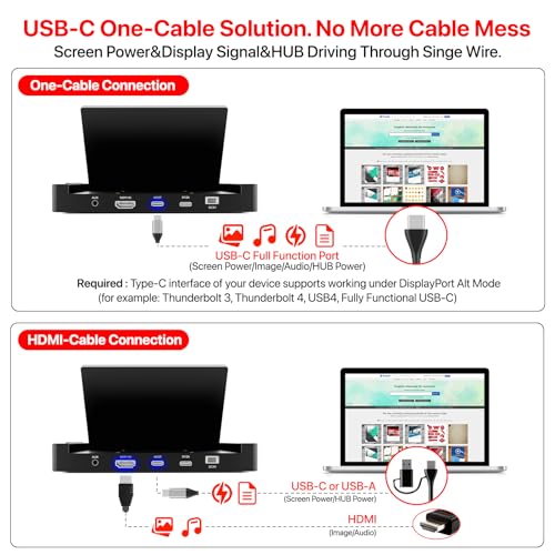 Image of ROADOM 5'' Mini Monitor with Raspberry Pi Mount Holes & USB HUB, Type-C One-Cable Connection&Speakers, All-in-One Storage Dock, Pocket IPS Screen for PC monitoring /Gaming /AIDA64 /Streaming Partner
