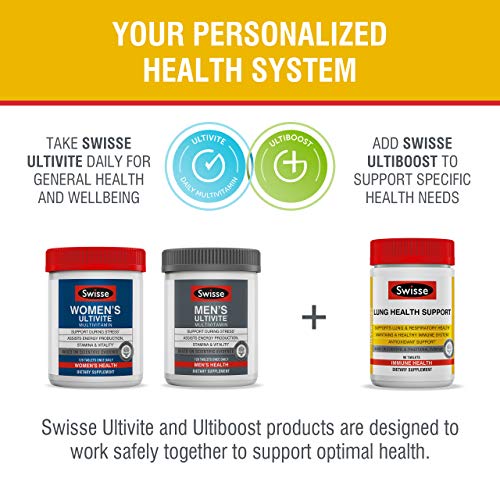 Swisse Ultiboost Lung Health Support Supplement | Bronchial Wellness, Immune & Lung Health, Respiratory Support, Antioxidant Rich | 90 Tablets (02-355-50902) - Thumbnail 7