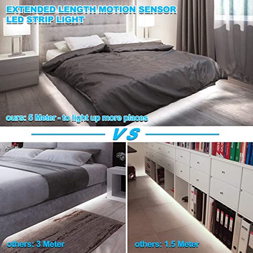 RGH LIGHTING Motion Sensor Led Strip Lights 5 Meters, 6000K White Led Light Strip - Image 3