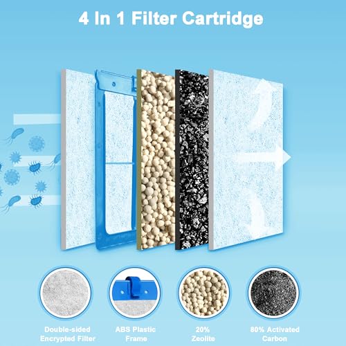 Image of 10 Pack Medium Fish Tank Filter Cartridges Compatible with Tetra Whisper Bio-Bag Filters Medium Replacement Filter Cartridges for Whisper ReptoFilter and 10i IQ10 PF10 Power Filters -Ready to Use
