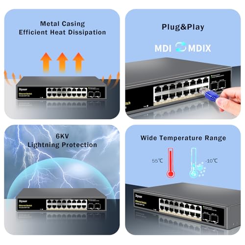 Image of 16 Port Unmanaged 2.5G Ethernet Switch with 16 x 2.5G RJ-45 Ports, 2 x 10G SFP+ Ports, Ports Speed Auto-Negotiation-100 /1000 /2500Mbps, One-Key VLAN, Fanless Metal Design, Plug & Play