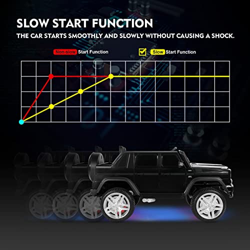 image for Fitnessclub JOYLDIAS Kids Ride On Cars, Licensed Mercedes-Benz Maybach