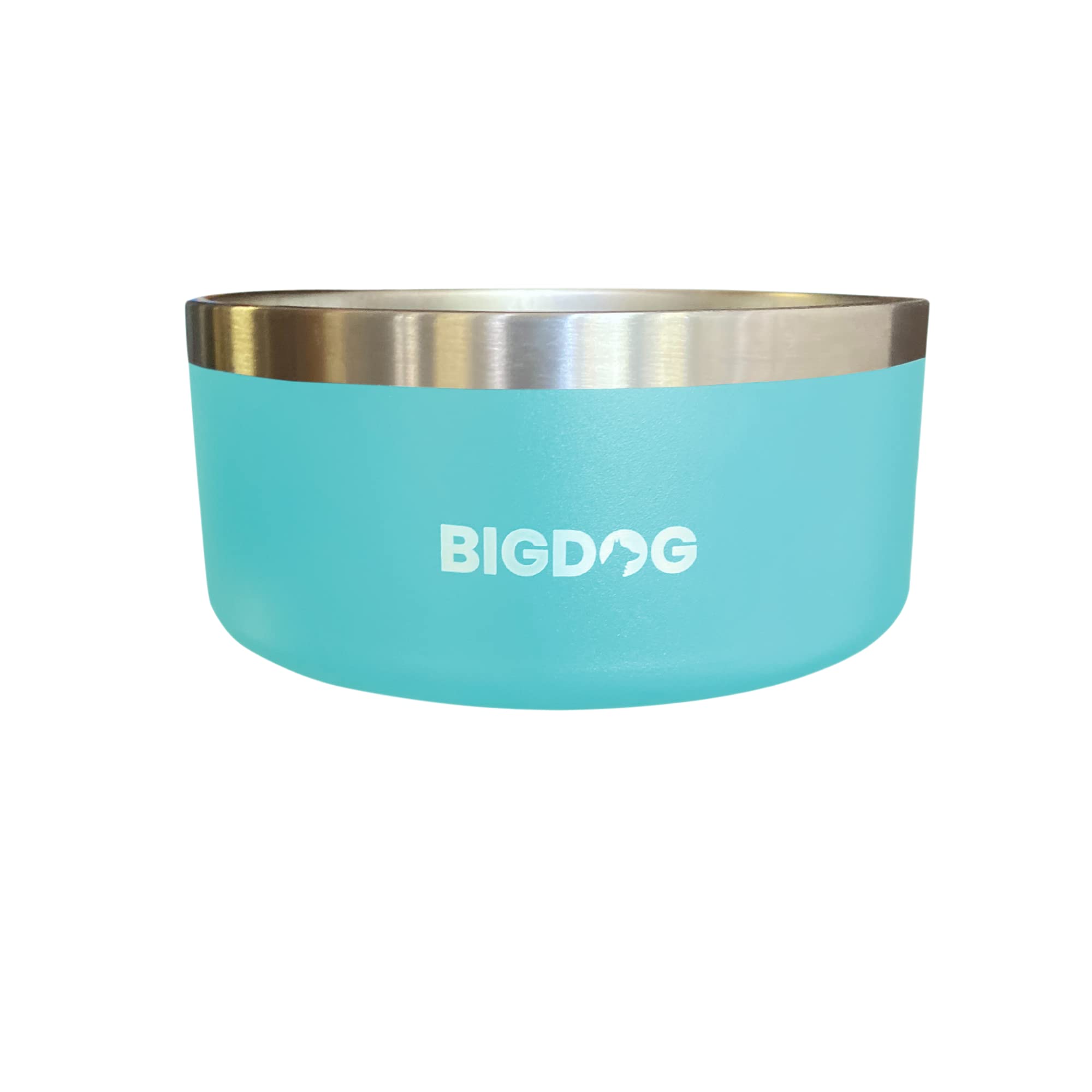 BIGDOG Stainless Steel Dog Bowl, 64 Ounces, Light Blue, Spill Proof Dog Bowl for Large Dogs