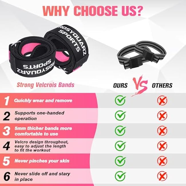 Booty Bands for Working Out, Blood Flow Restriction Bands for Women/Men, Adjustable Velcro Occlusion Resistance Bands BFR Training Bands for Glutes & Hip Building 2 Pack