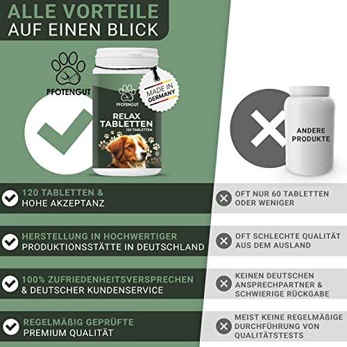 PFOTENGUT® Relax Tabletten 120 Stück [Made in Germany] - Hunde Beruhigungsmittel mit Taigawurzel, Baldrian & Hanfpulver - Natürliches Beruhigungsmittel für Hunde - Verbesserte Version 2023