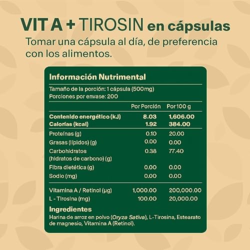 Vitamínicos, Imagen adicional