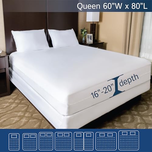 Queen Mattress Protector Bedbug Waterproof Zippered Cover - Deep Pocket Fits up to 20