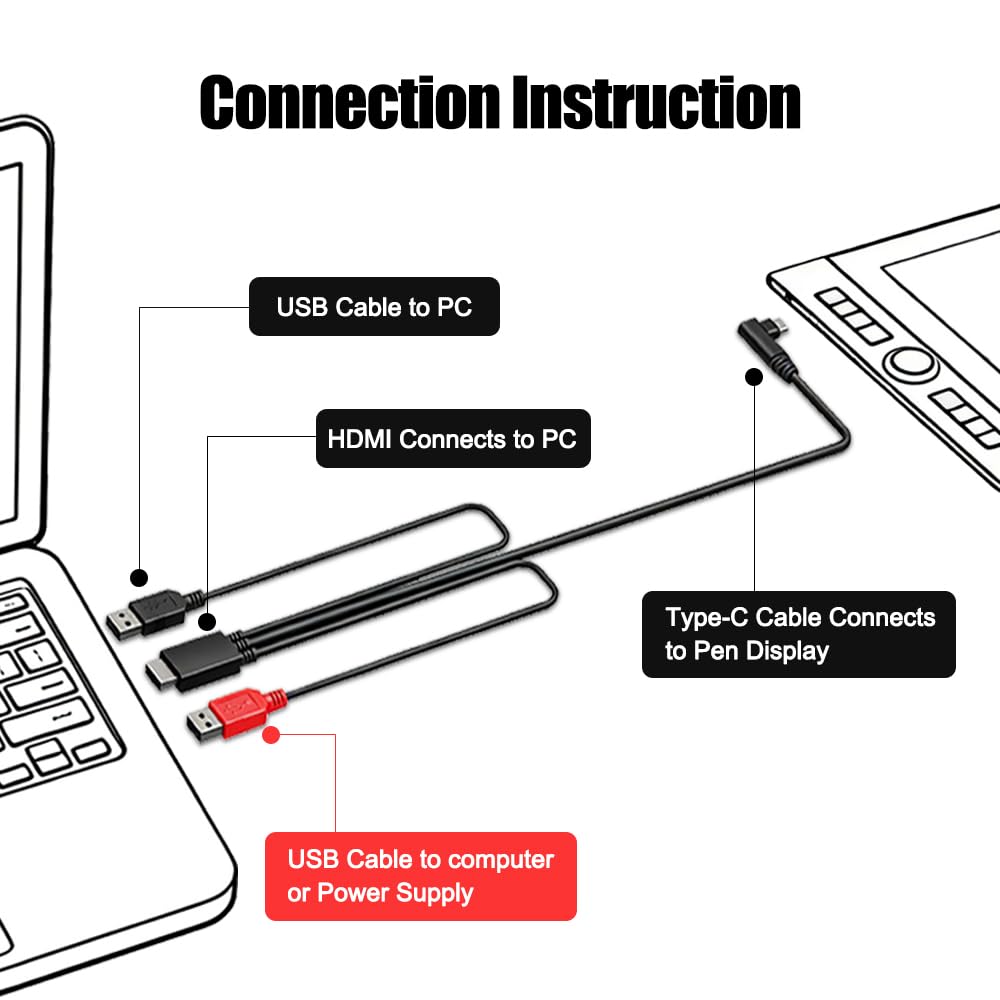 Amazon.com: 3 in 1 Cable for Graphic Tablet Pen Display Artist 10