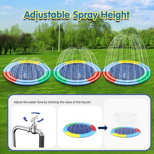 Image of Kidology Non-Slip Sprinkler Splash Pad for Kids | Backyard Fountain Play Mat for Kids | Summer Backyard Water Toys for Boys & Girls- 170cm Outdoor Water Play Mat for Children (Multicolor)